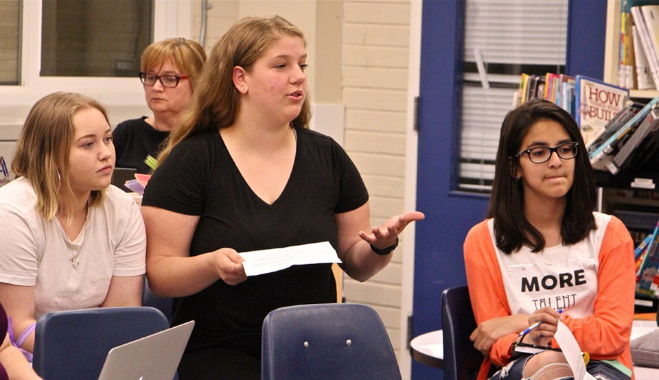 Student voice