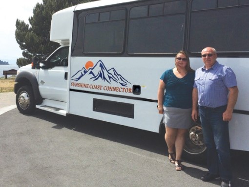 Connector Bus