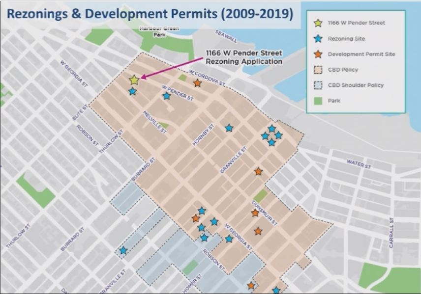 rezoning permits