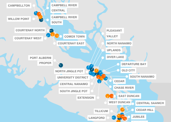 REW SAR VI_Housing_Market_Breakdown crop