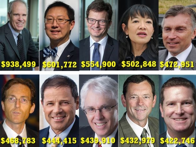 top 10 salaries 2019 public sector in B.C.