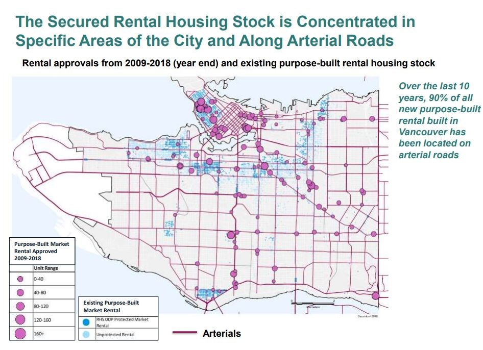 Map courtesy City of Vancouver