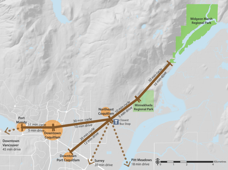 Travel times from nearby communities