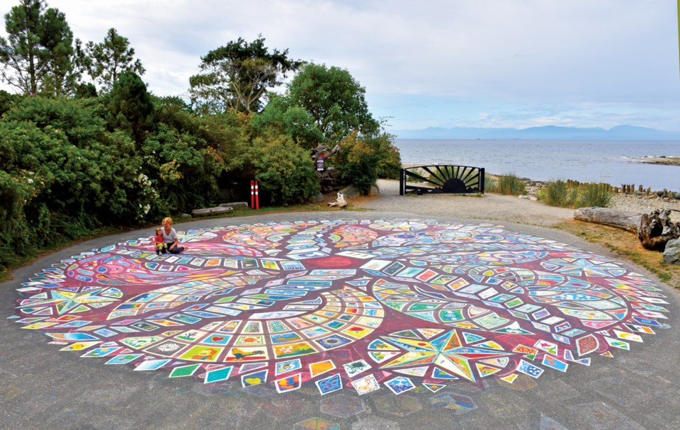 mandala