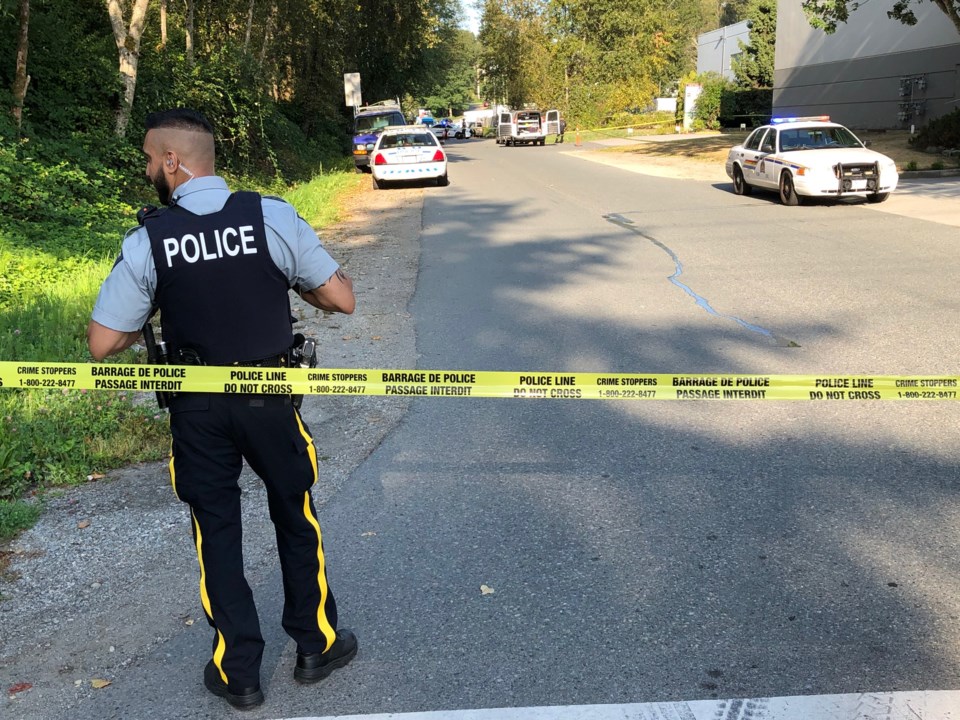 crime scene, police