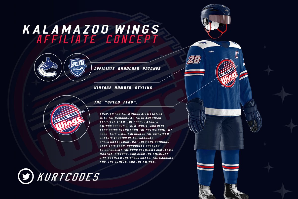 Canucks ECHL affiliate the Kalamazoo Wings unveil fan designed flying skate jersey Vancouver Is Awesome