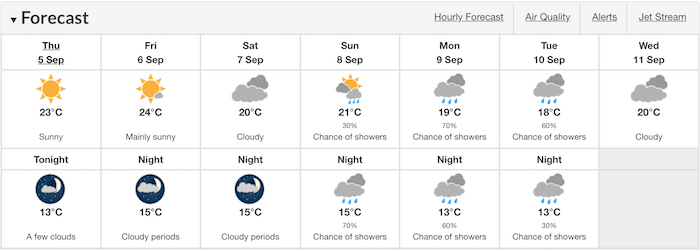 Environment Canada