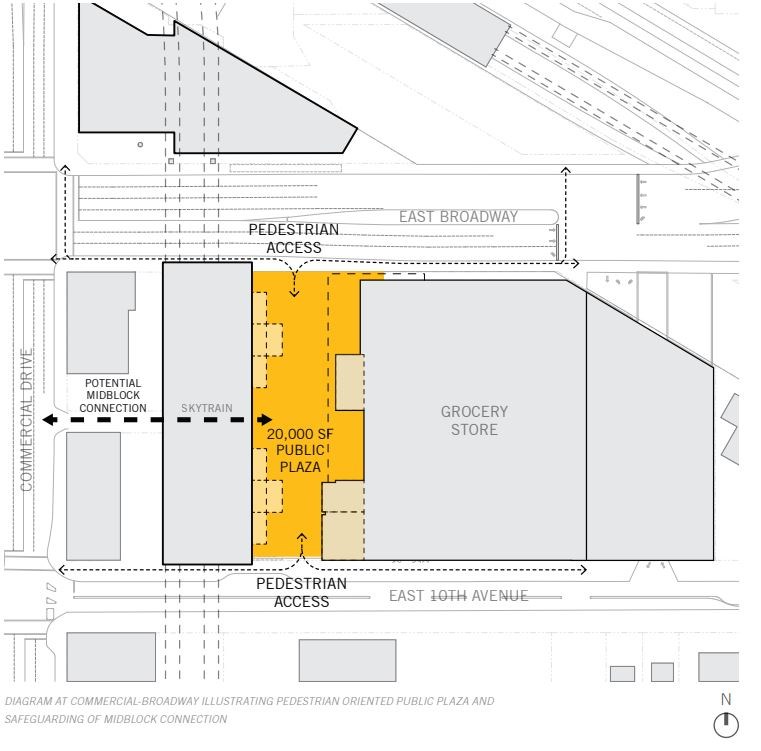 diagram safeway public plaza