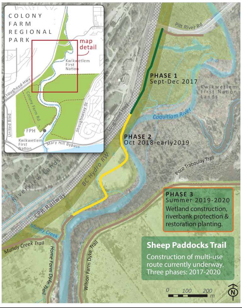 The Colony Farm Sheep Paddocks Trail restoration project is in the third and final stage of re-devel