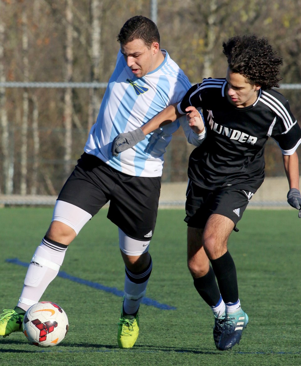 Burnaby soccer