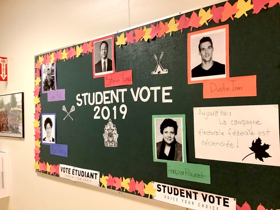 student vote