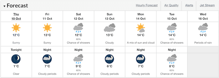 Environment Canada