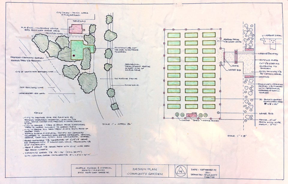 Plan for the community garden that were drawn up in 2011. Courtesy Marpole Museum and Historical Soc