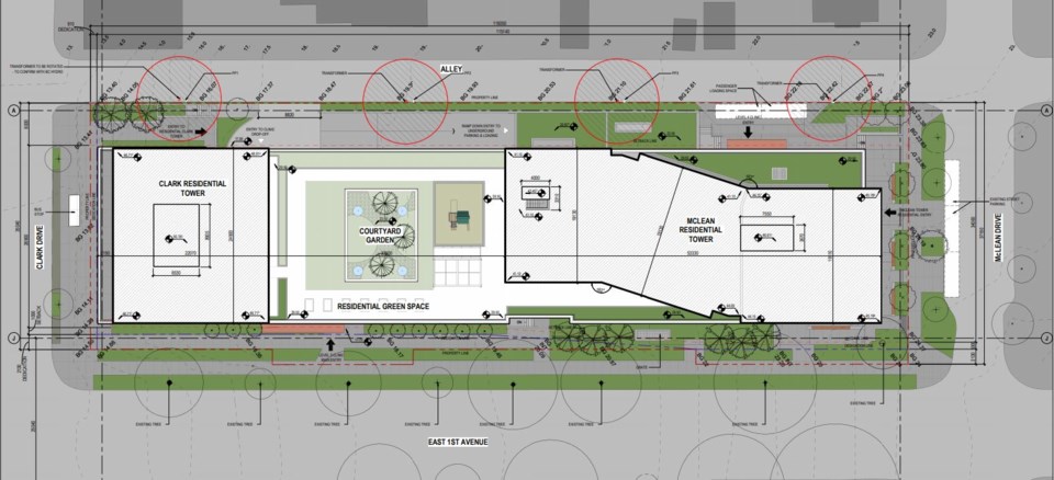 Site plan for the project. Drawing HDR Architecture Associates Inc.