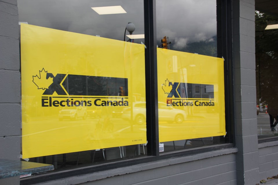 elections