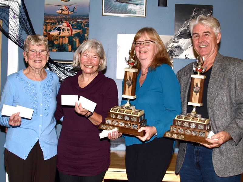 Powell River Horseshoe Pitching Club