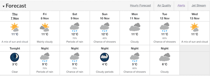 weather forecast