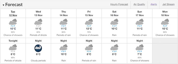 weather forecast