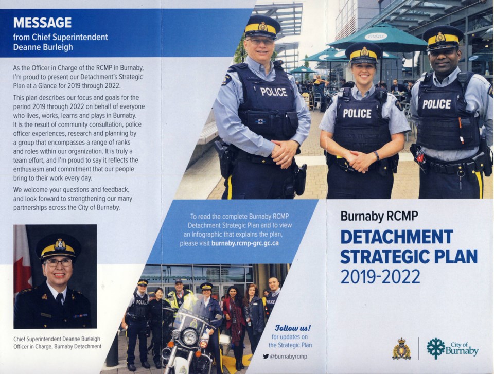 Burnaby RCMP strategic plan