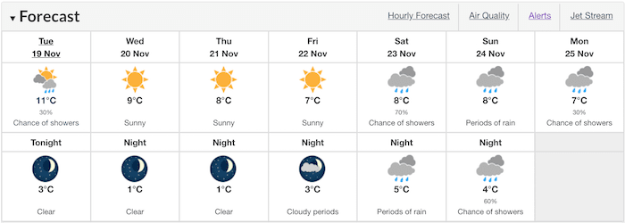 weather forecast