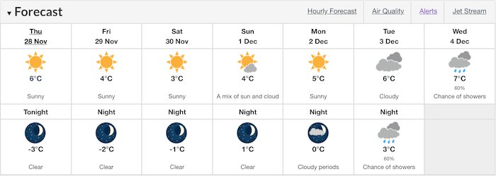 weather forecast