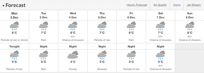 Environment Canada