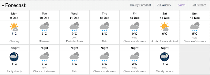 Environment Canada