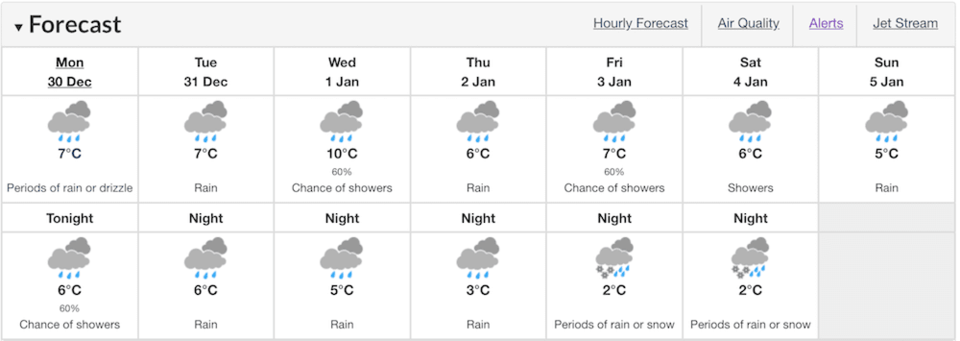 Environment Canada