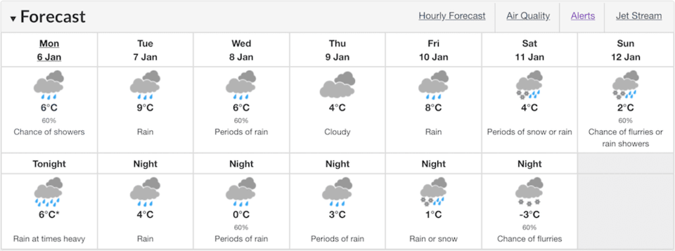 Environment Canada