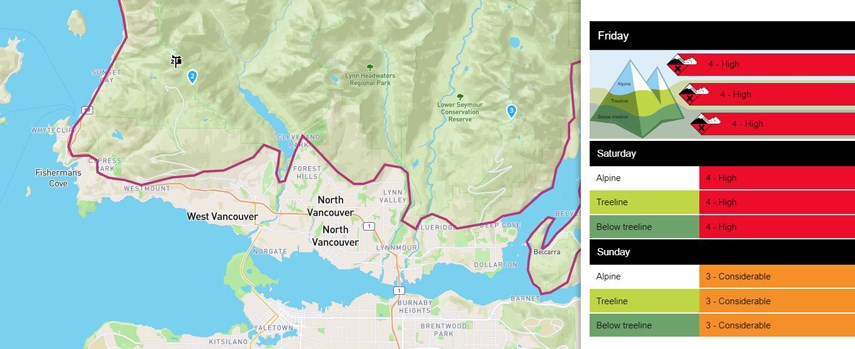 avalanche risk