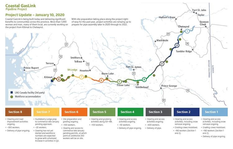 Pipeline-update.23_1132020.jpg