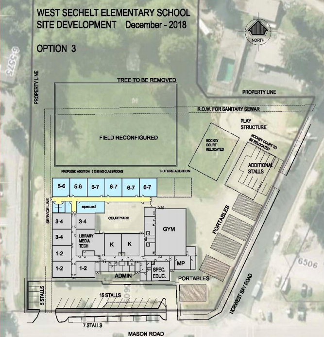 Sechelt Elementary