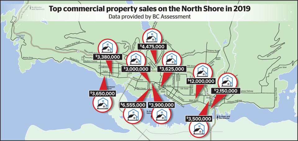 commercial sales map