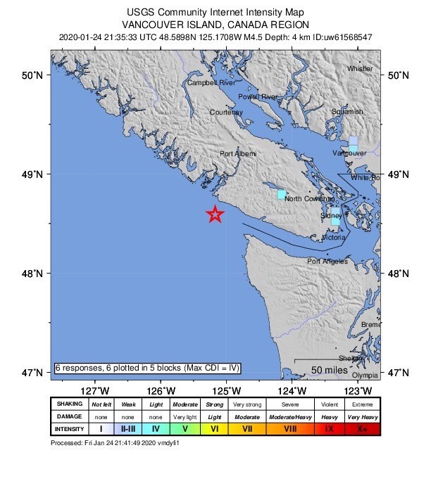 Courtesy of USGS