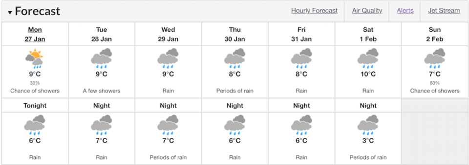 Environment Canada