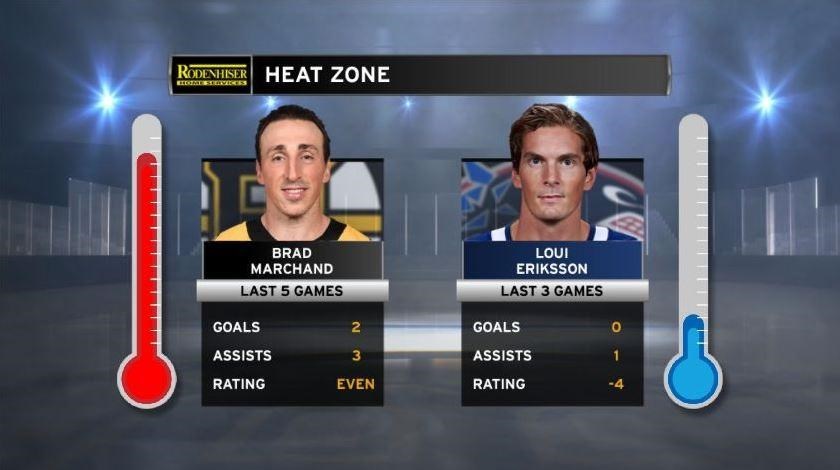 nesn heat zone