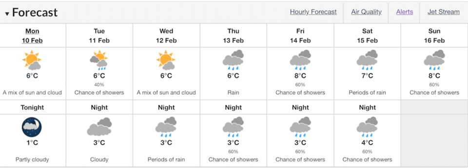 Environment Canada