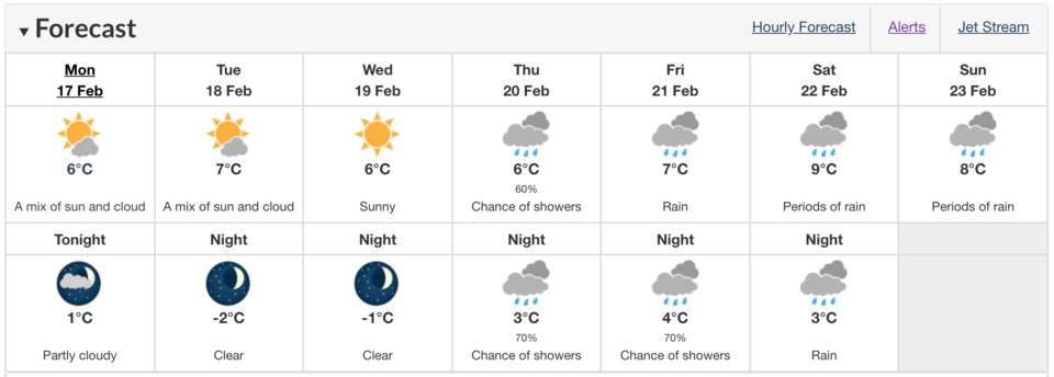 weather feb 17