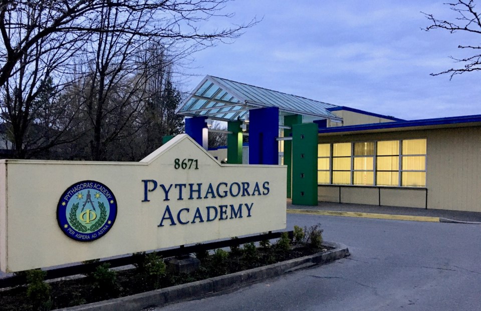 Pythagoras