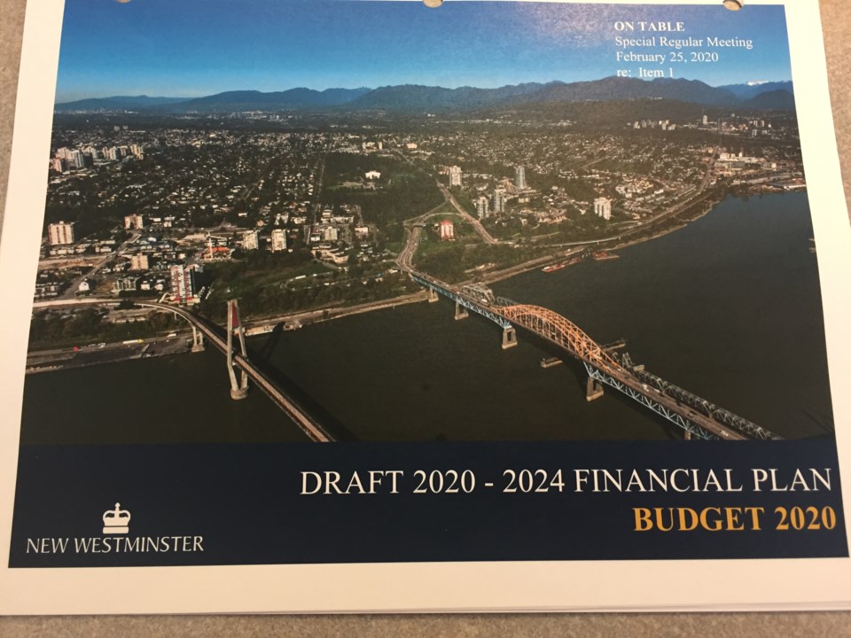 2020 budget