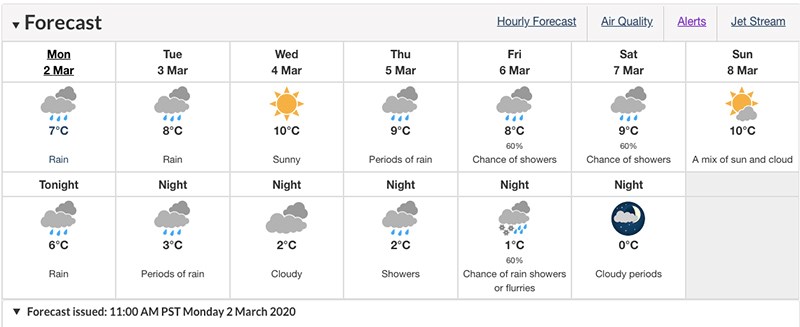Environment Canada