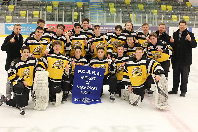 Coquitlam Chiefs