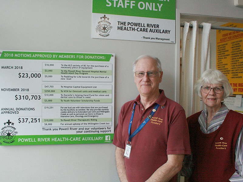 Powell River Health-Care Auxiliary