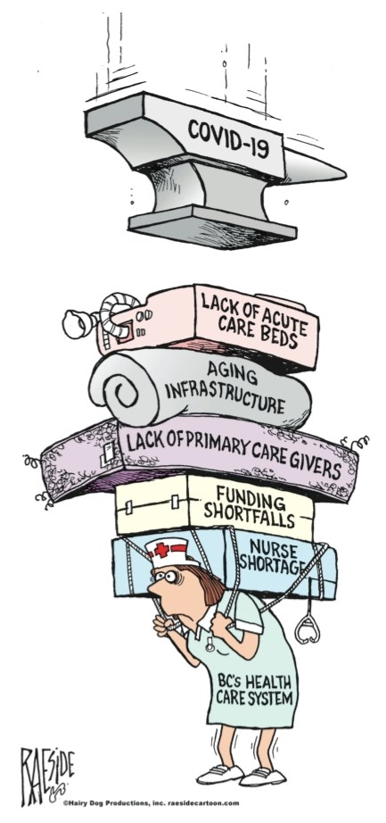Raeside cartoon March 13, 2020 health care system