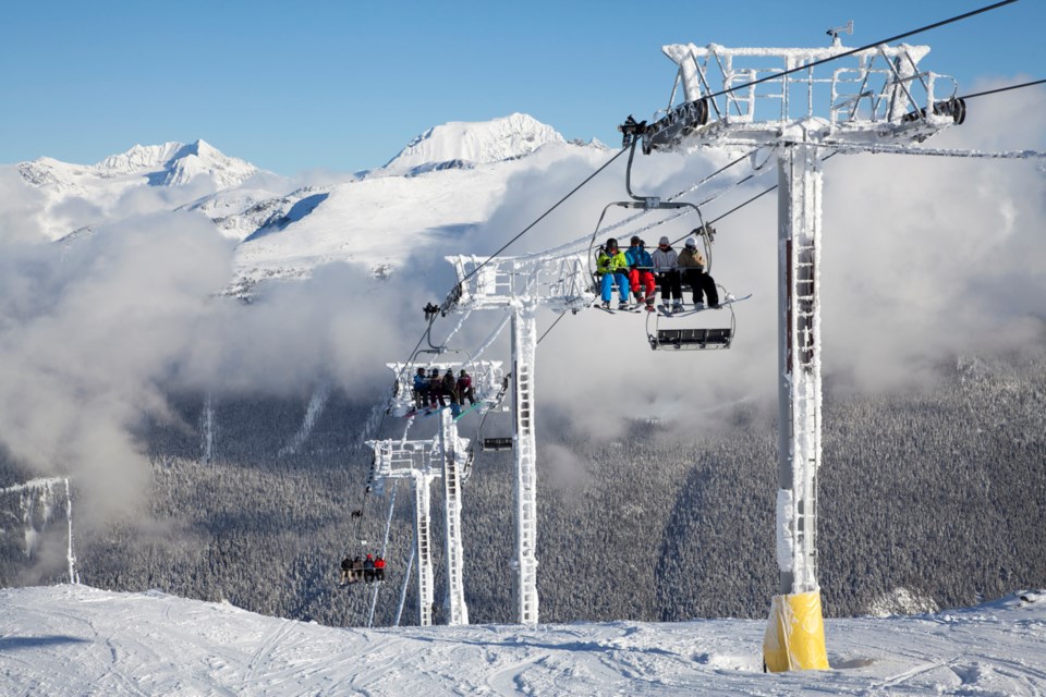 whistler blackcomb