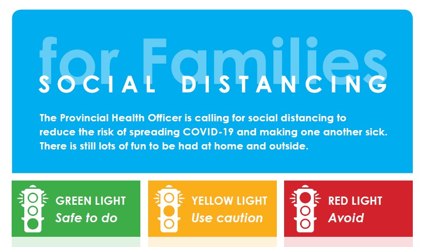 A social-distancing infographic developed by the Burnaby school district has been widely shared.