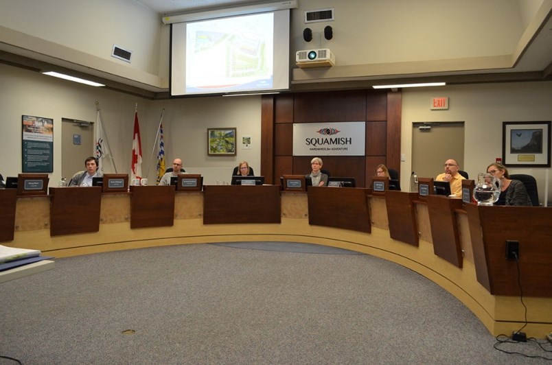 squamish council