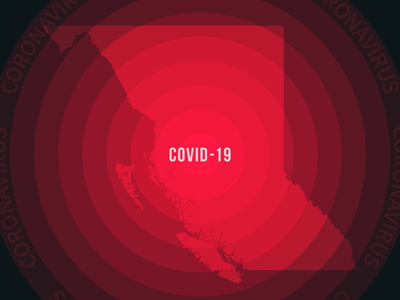 COVID-19 BC