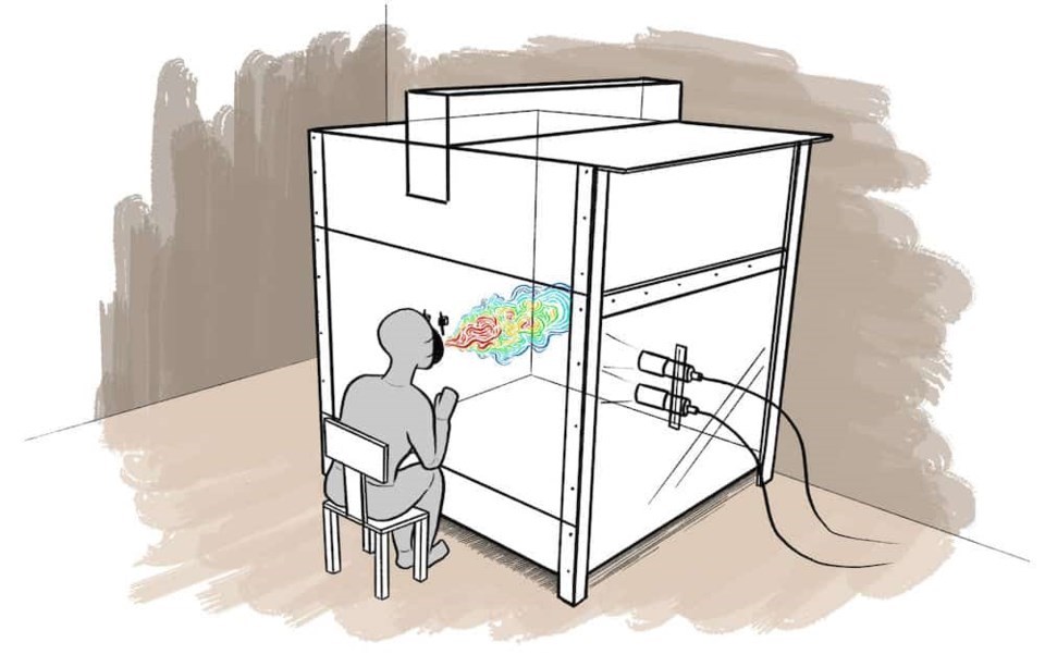A ‘cough chamber’ used analyze expulsive airflows (coughs) produced by human subjects, who were natu