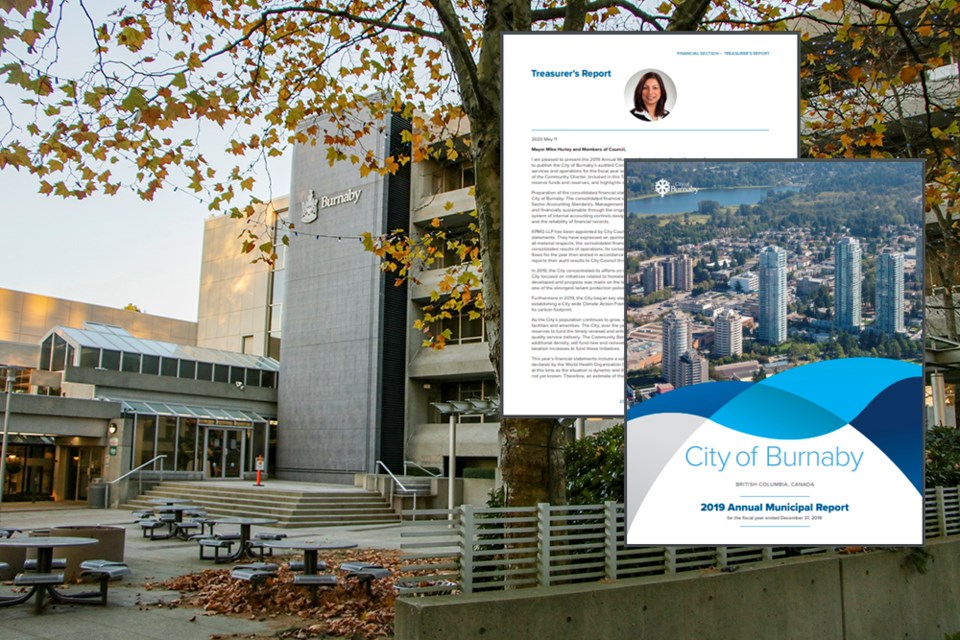 burnaby financial docs